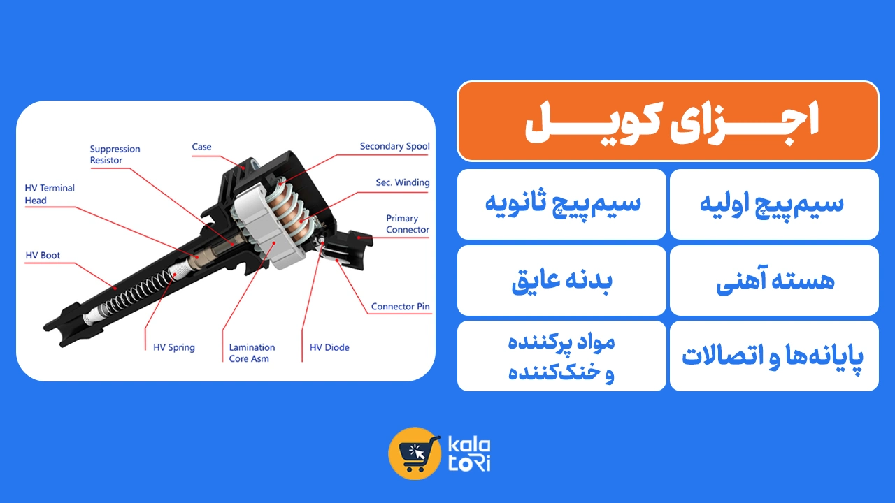 اجزای کویل در سیستم خودرو